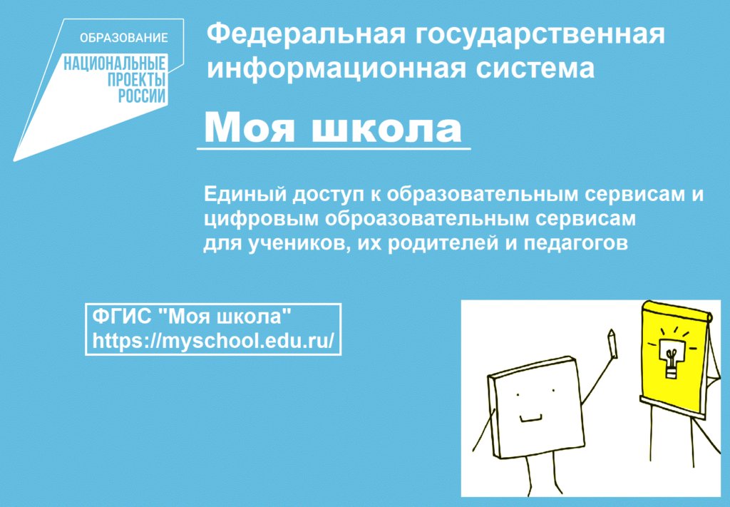 Изображения.